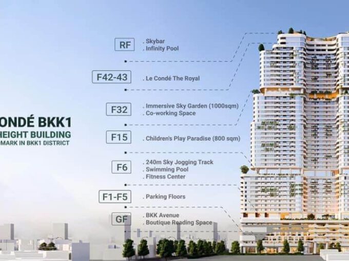 Le Condé BKK1 Phnom Penh Cambodia - first Cambodia smart-home