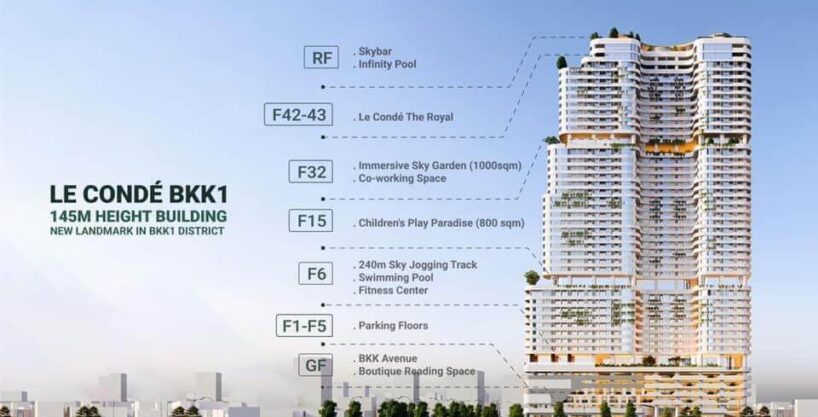 Le Condé BKK1 Phnom Penh Cambodia - first Cambodia smart-home